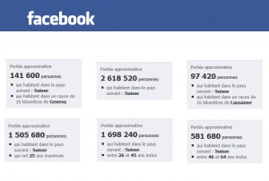 Facebook en Suisse: les chiffres officiels. Facebook en Suisse: les chiffres officiels.