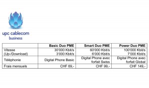 L'offre combinée d'UPC Cablecom pour les PME et les entreprises. L'offre combinée d'UPC Cablecom pour les PME et les entreprises.