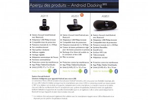 Philips Fidelio As351 pour Android.