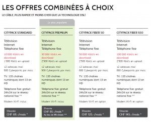 Les offres combinées de Citycable.