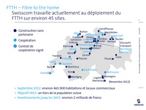 Fibre optique en Suisse: les chantiers de Swisscom. Fibre optique en Suisse: les chantiers de Swisscom.