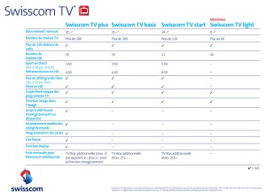 L'offre Swisscom TV.