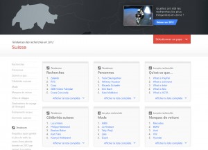 Les mots clefs les plus recherché en Suisse en 2012. Les mots clefs les plus recherché en Suisse en 2012.