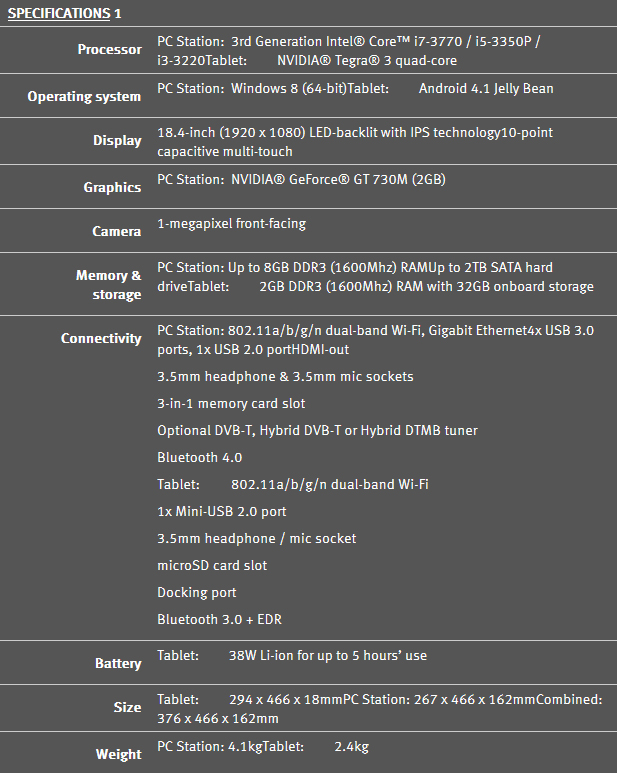 Asus Transformer Aio: les spécifications. Asus Transformer Aio: les spécifications.